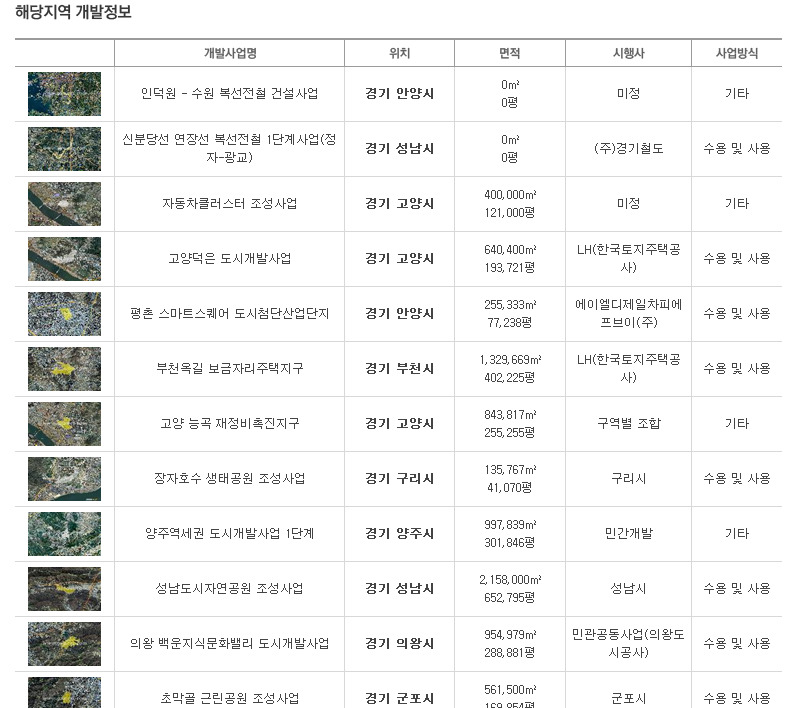 전국개발 이미지
