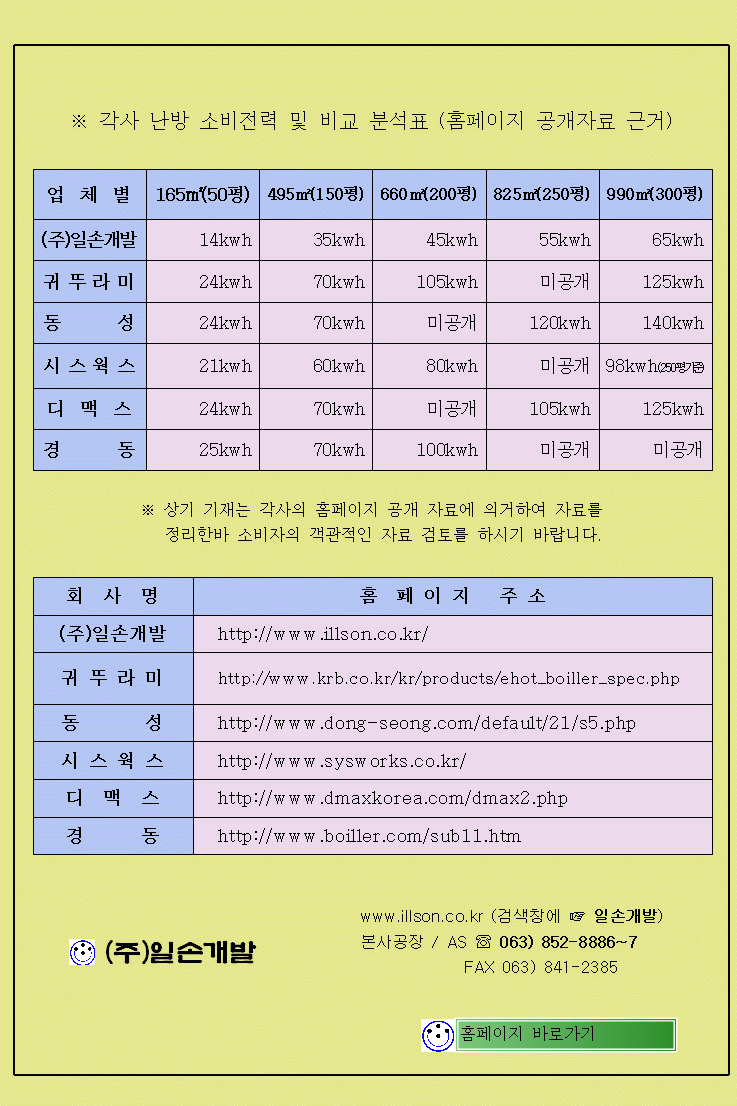 일손개발 이미지