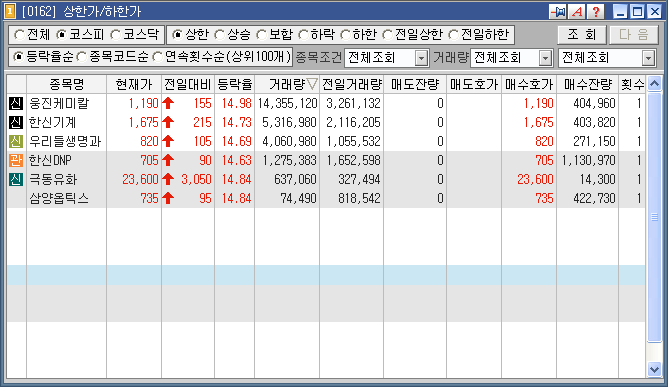 극동케미칼 이미지