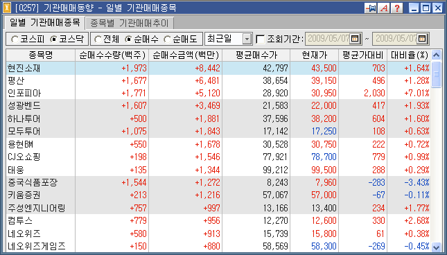 현진엔지니어링 이미지