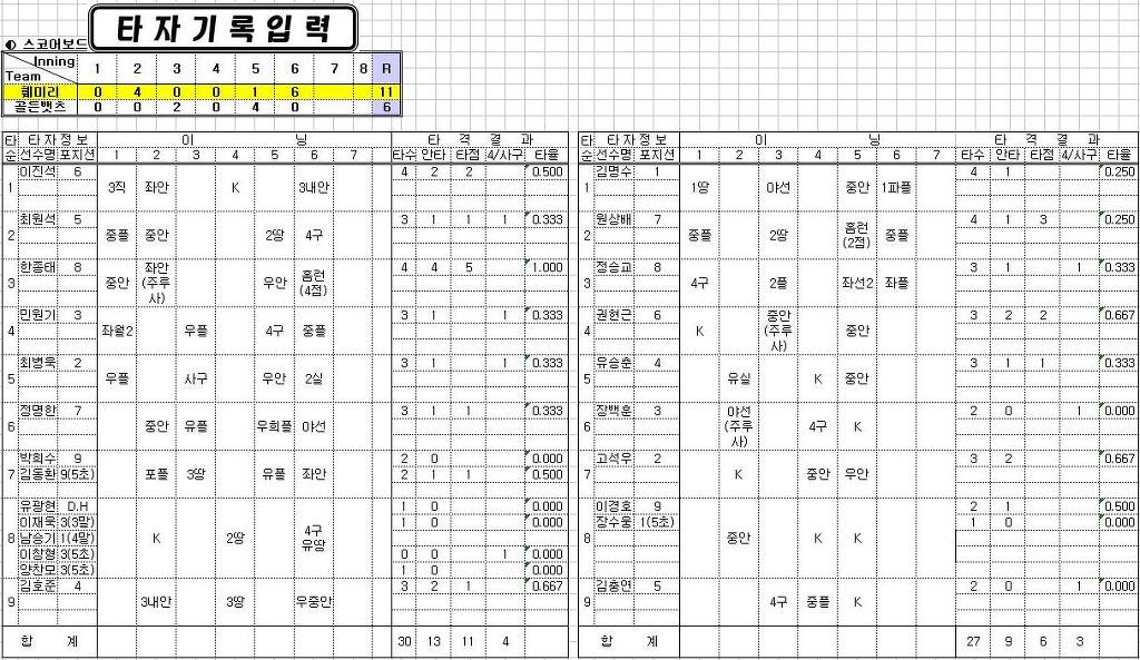 경포중학교 이미지