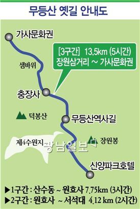 광개토PC방 이미지