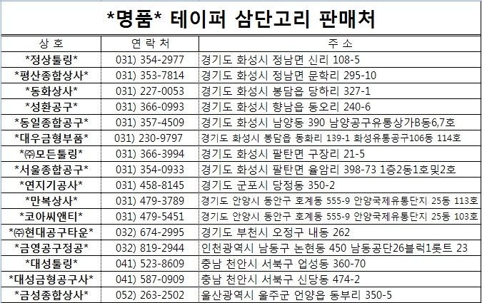 명품 이미지