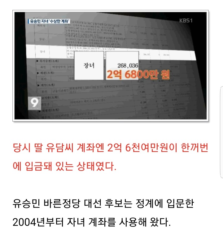 [대선후보검증] 유승민,절세 위해 의정활동 활용 의혹 | 인스티즈