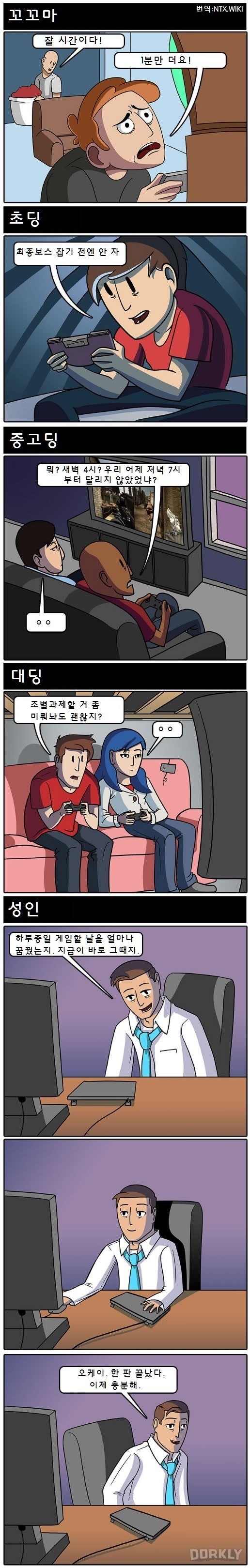 연령별 게임을 즐기는 자세 | 인스티즈