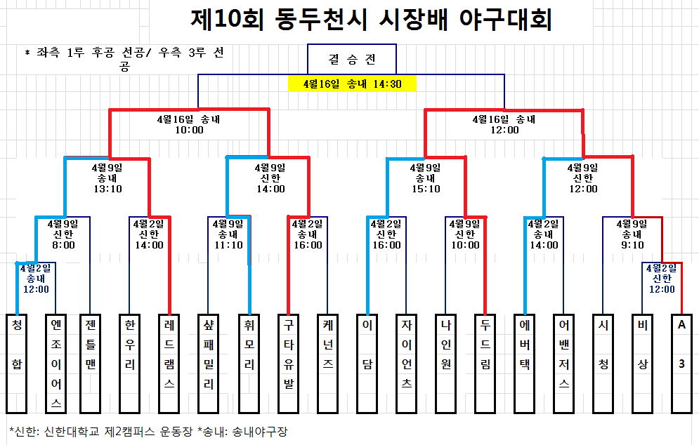 에버택 이미지