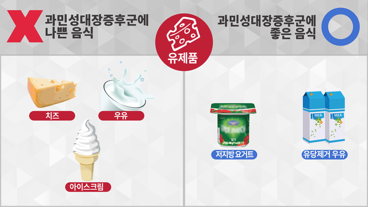 배가 자주 아프고 설사를 많이 하시는 분들께 좋은 정보.jpg | 인스티즈