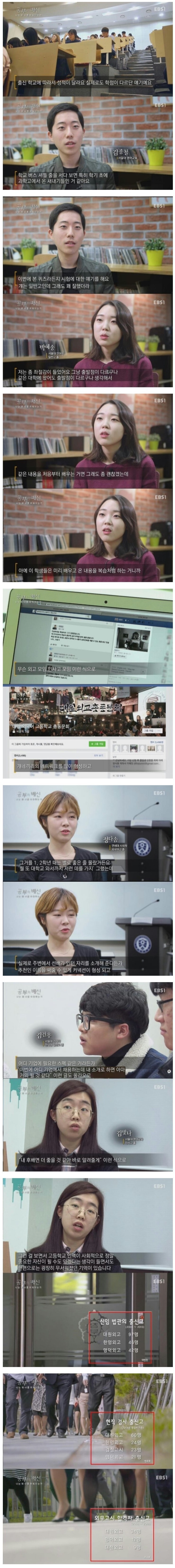 명문대생의 프라이드 | 인스티즈