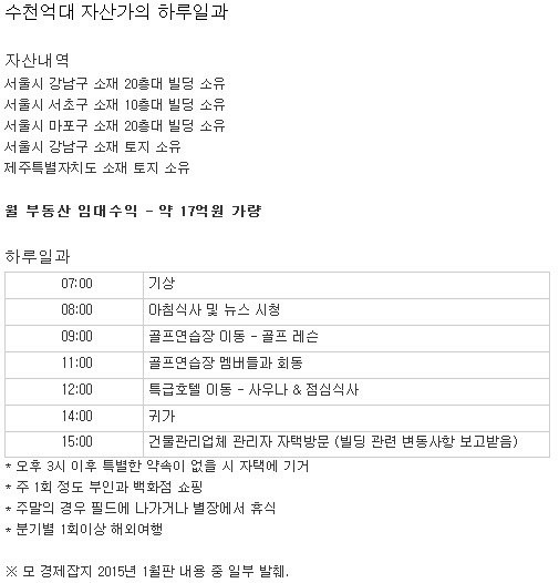 건물주의 하루일과.jpg | 인스티즈