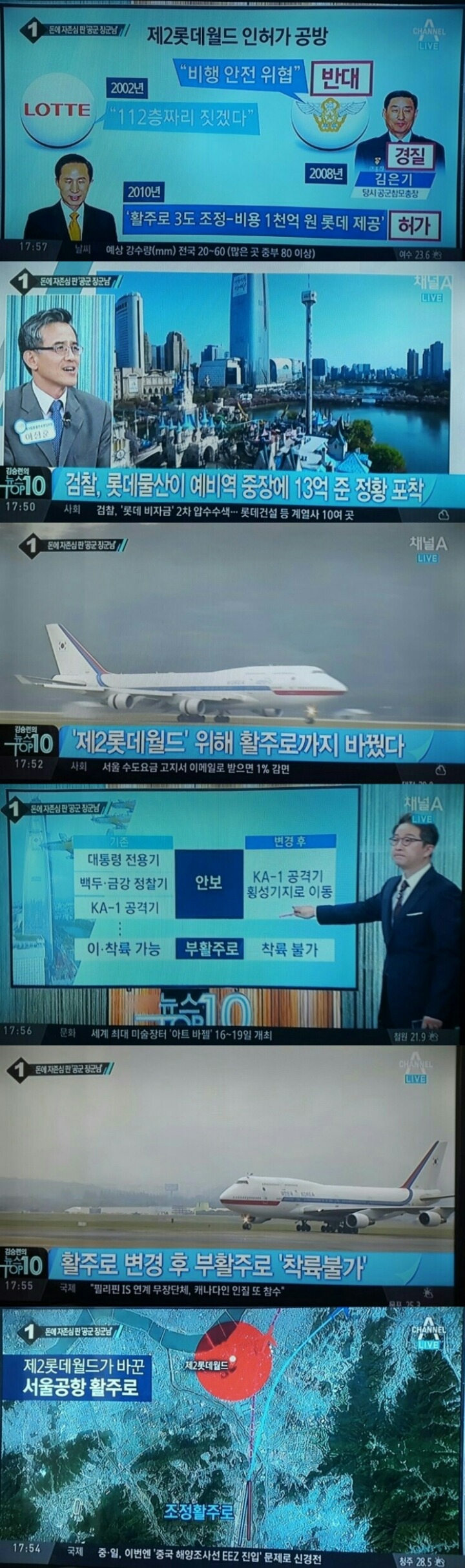 4대강이랑 같이 재조사가필요한것 | 인스티즈