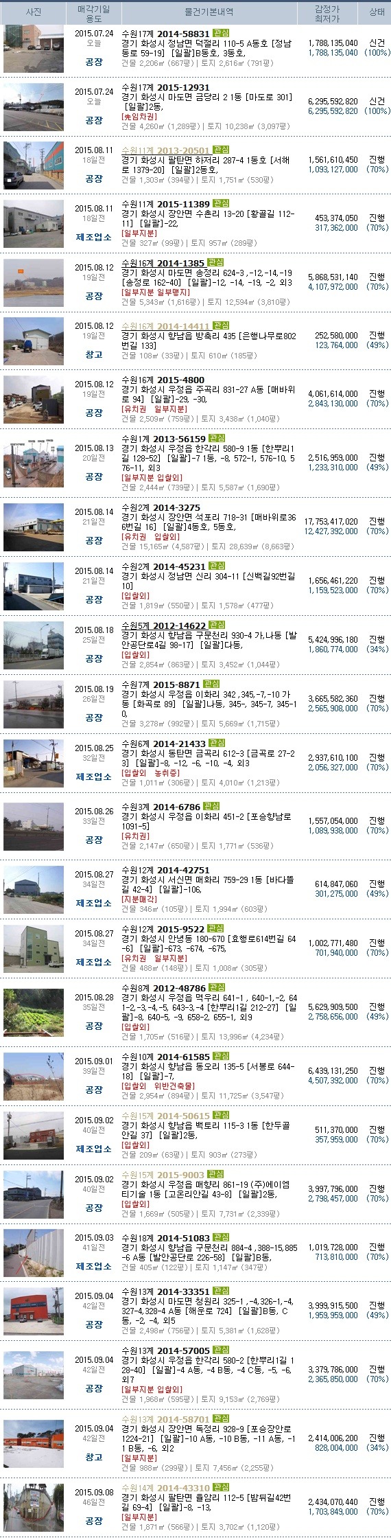 청우충전소 이미지