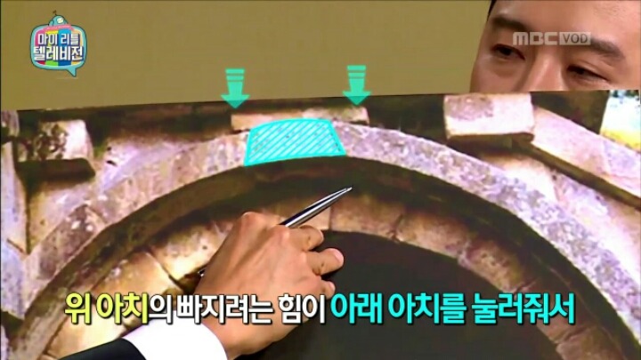 [마리텔] 선조의 내진 기술력이 한데 모인 불국사 | 인스티즈