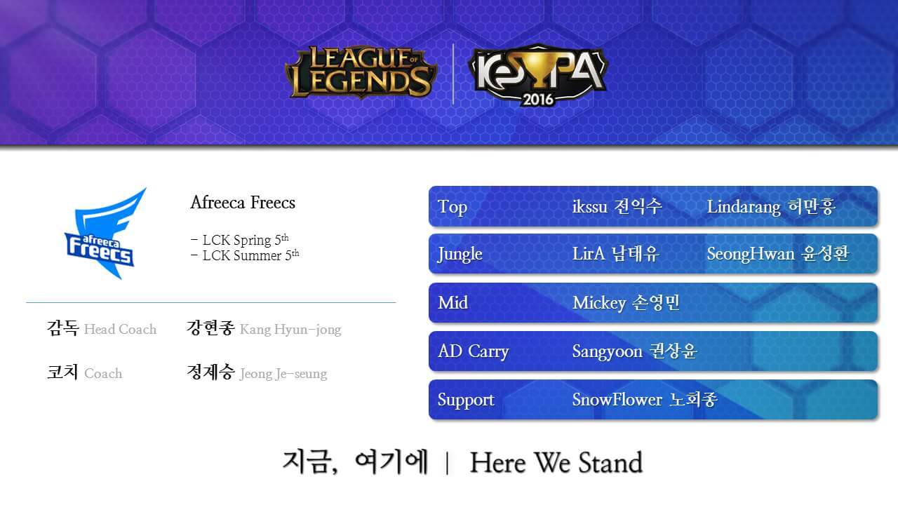 [LOL] 2016 kespa컵 로스터 & 12강 대진 및 일정 | 인스티즈