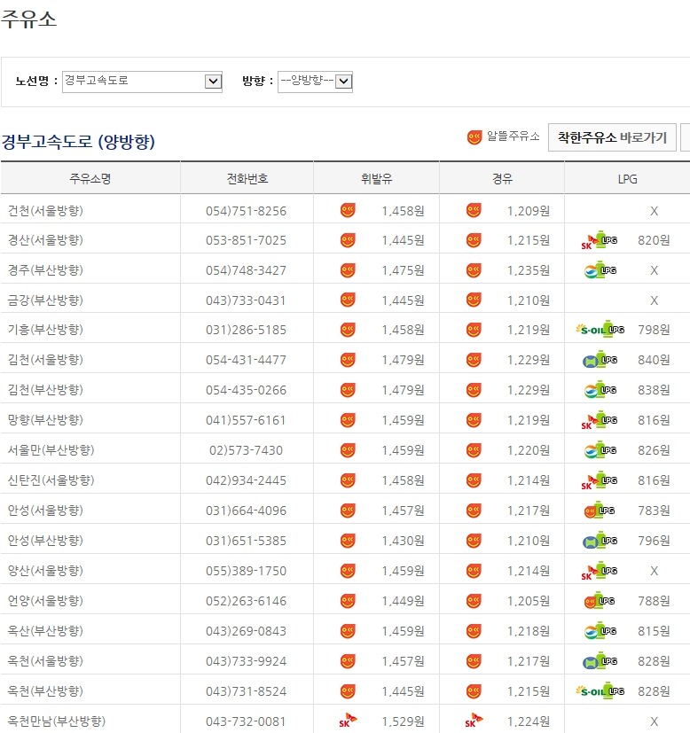 대우주유소 이미지