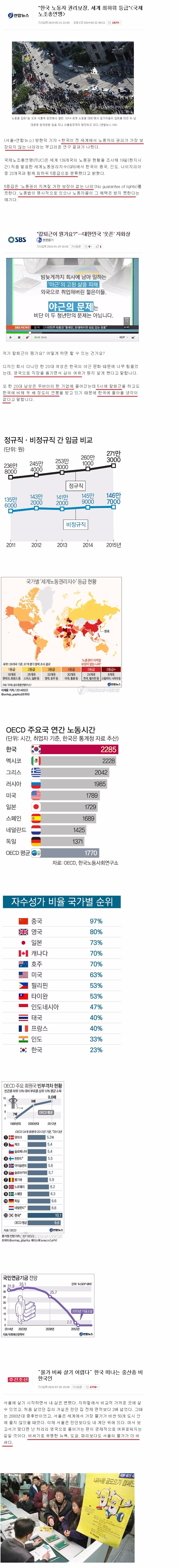 GDP가 오르면 우리가 얻는 이득.jpg | 인스티즈