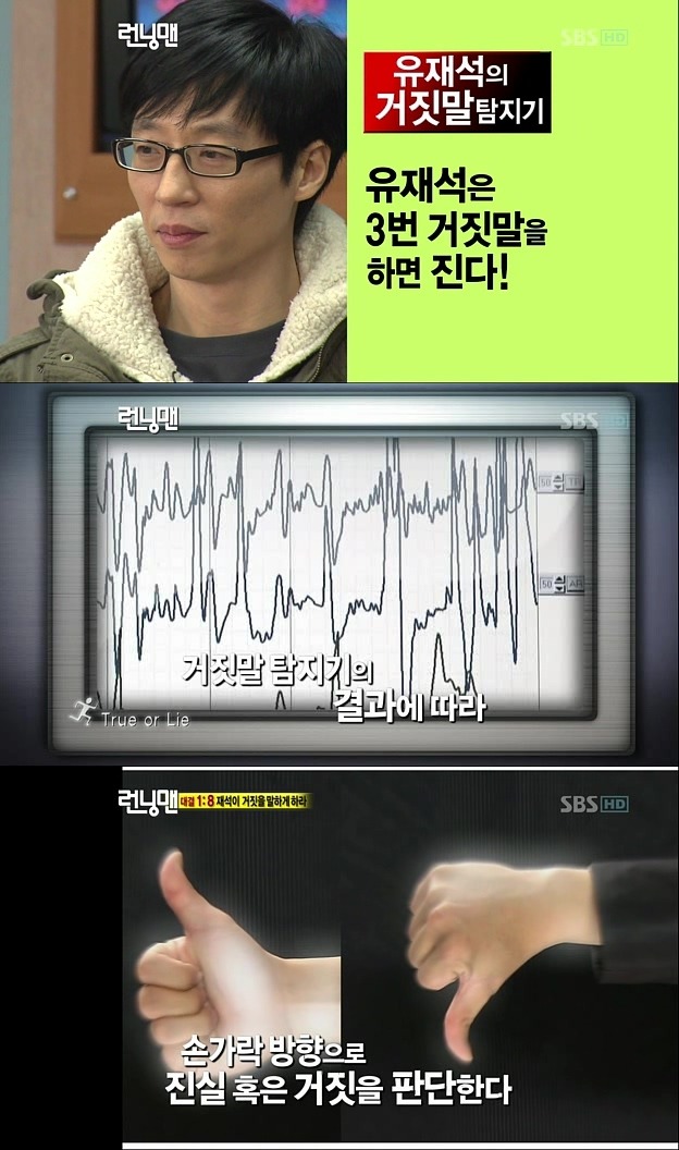 런닝맨 거짓말 탐지기 유재석의 위엄.jpg | 인스티즈