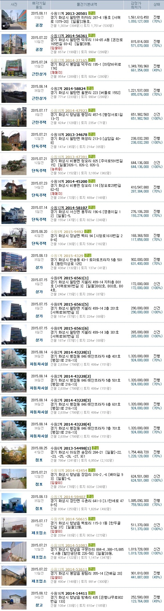 덕우카센타 이미지