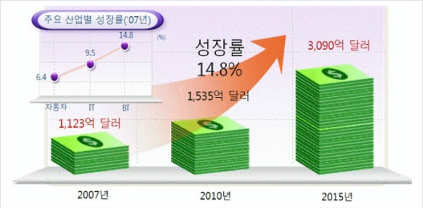 희망산업 이미지