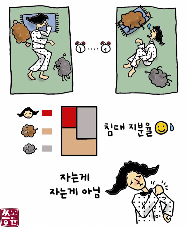 댕댕이들 키우는 분들 공감할 만화 ㅠㅠ | 인스티즈