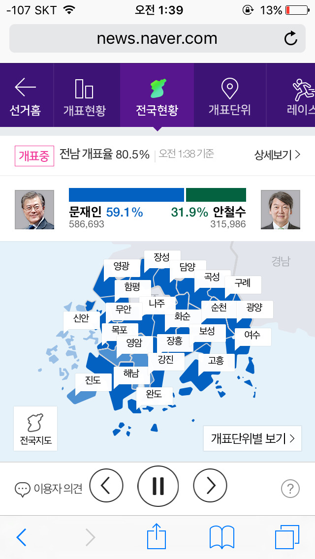 유일하게 레드 준표는 3위권에 발도 못 붙힌곳 | 인스티즈