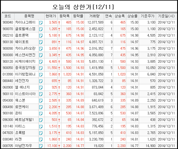 에스앤씨컴퍼니 이미지