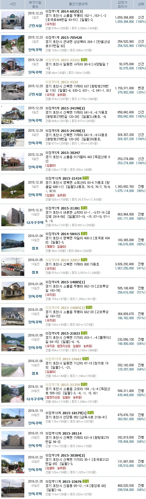 일동현대공업사 이미지
