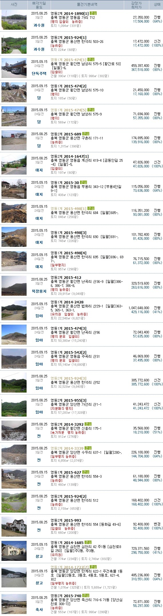 미봉주유소 이미지
