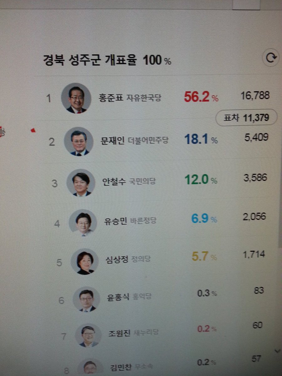 성주·김천 주민들"문재인, 사드배치 철회해줄 것"기대감(feat.투표는요?) | 인스티즈