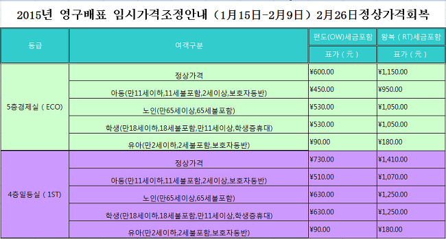 신성국제여행사 이미지