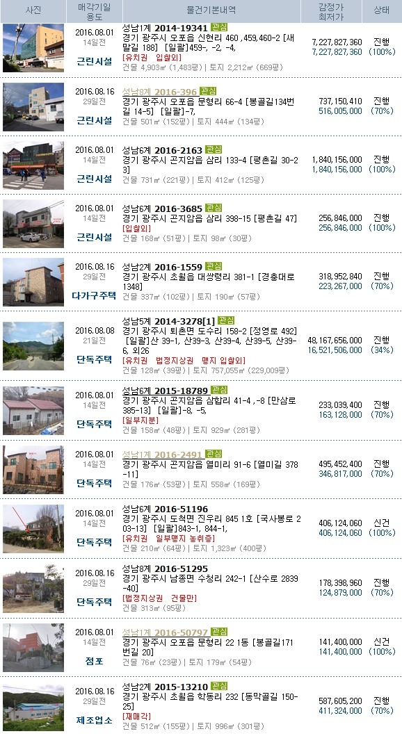 위너스모터스 이미지