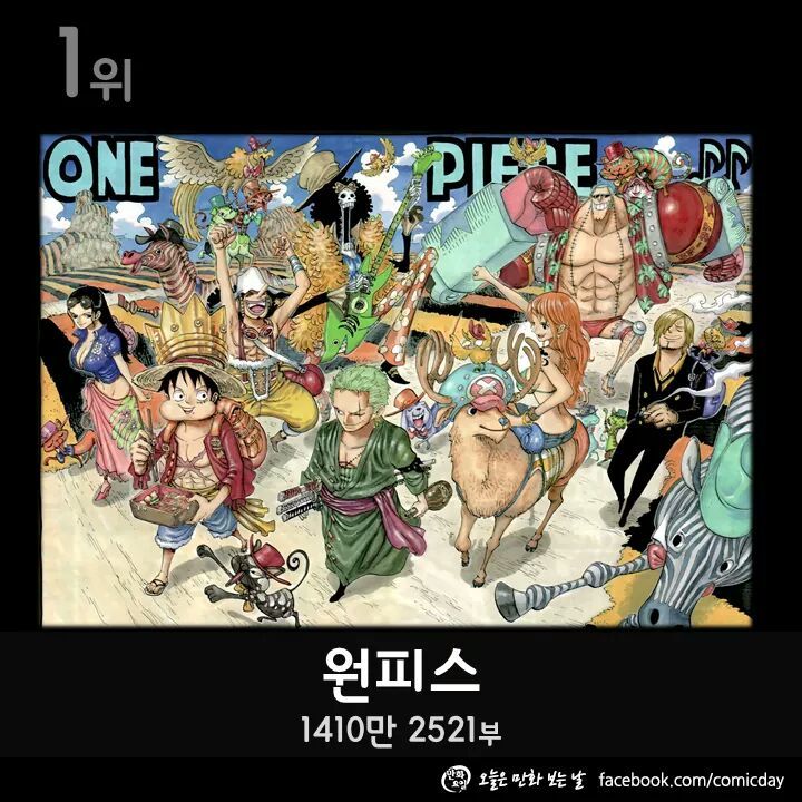 2015년 가장 많이 팔린 만화책 TOP30!! | 인스티즈