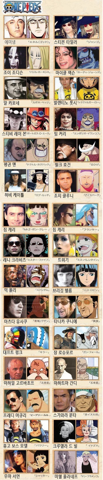 만화 원피스의 실제 모델들.jpg | 인스티즈