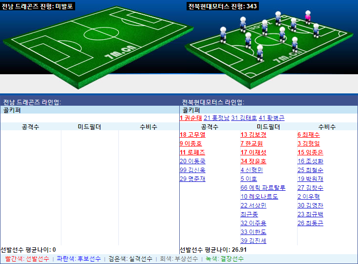 토르모터스 이미지