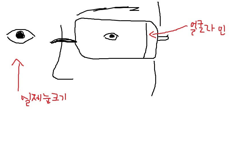 근시가 심한 안경쓰는 사람들 공감 | 인스티즈