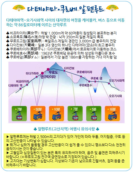 루트4 이미지