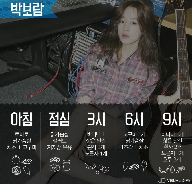 여자연예인이 날씬한 이유 | 인스티즈