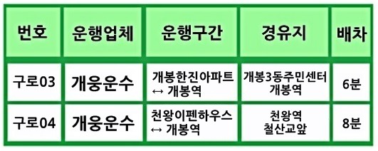 한진운수 이미지
