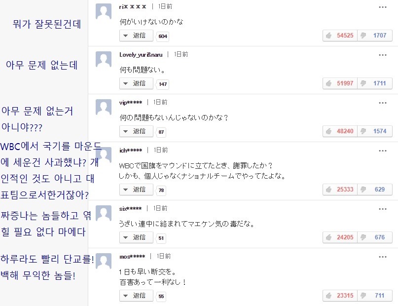 일본인이 생각하는 전범기 | 인스티즈