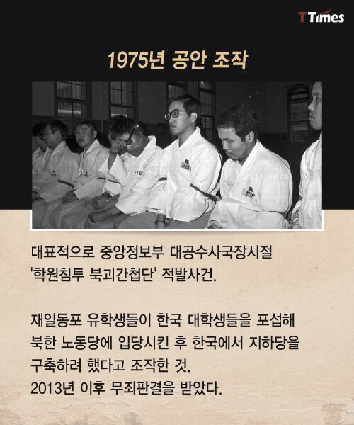 김기춘에 대해 알아 봅시당 | 인스티즈
