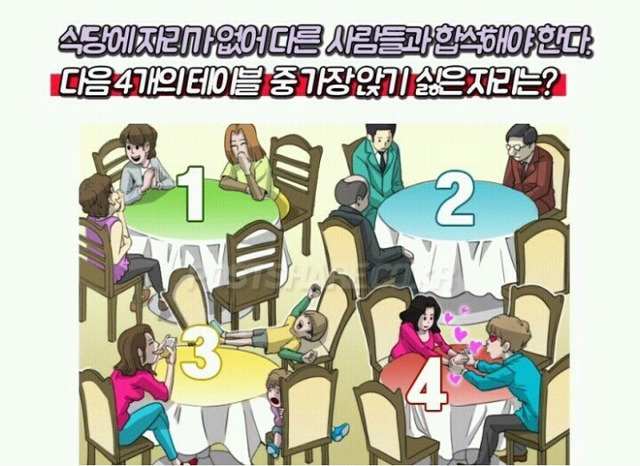 스트레스원인을 알아보는 심리테스트 | 인스티즈
