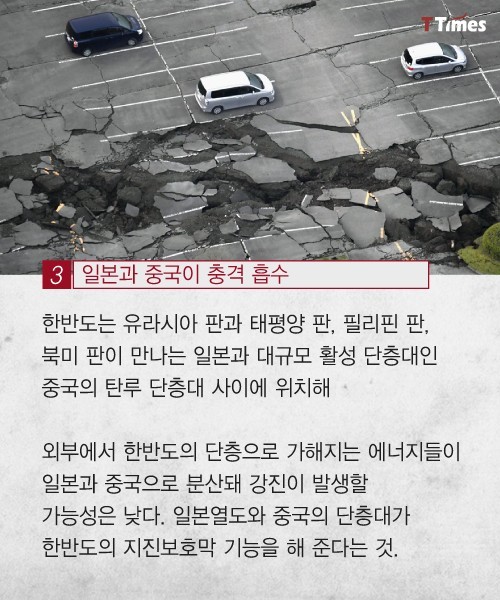 대한민국은 진짜 지진 안전지대인가? | 인스티즈