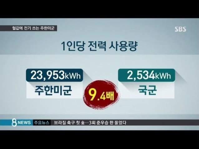 주한미군의 여름.jpg | 인스티즈