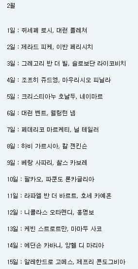 나와같은 생일인 축구선수 알아보기 ^^!! | 인스티즈