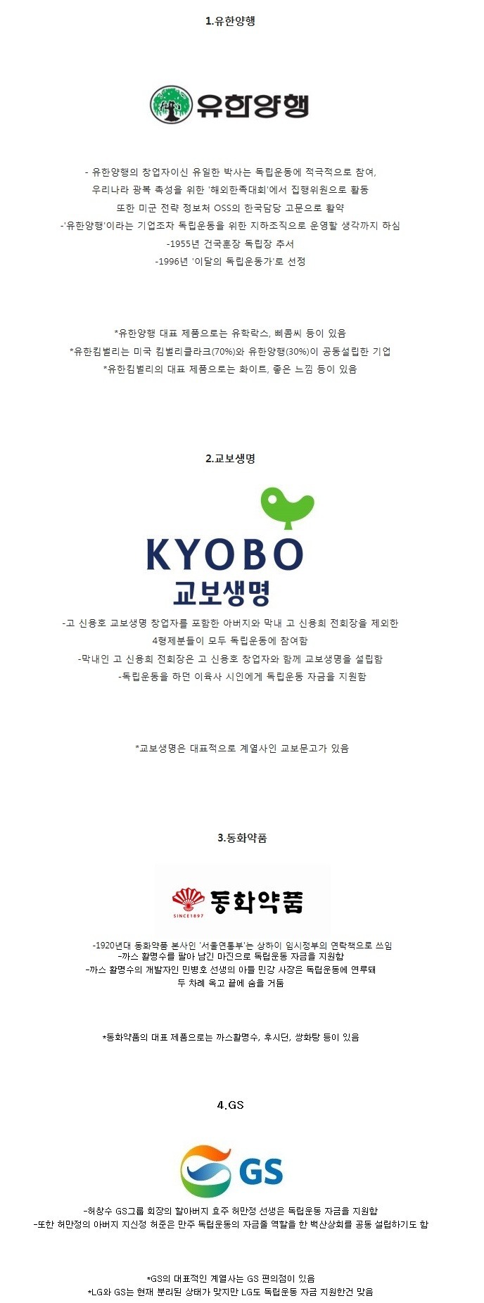 독립운동을 지원한 기업.jpg | 인스티즈