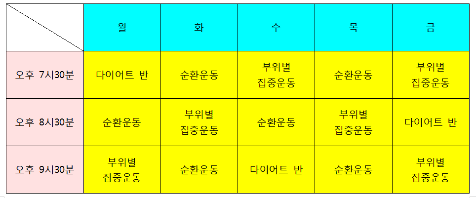 렉슬휘트니스 이미지