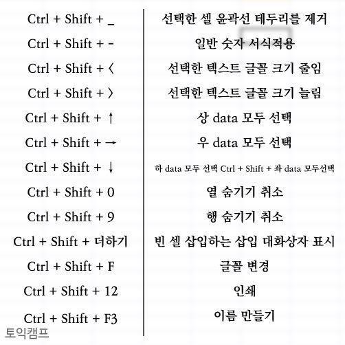 사무직이라면 한번쯤 한다는 엑셀 | 인스티즈