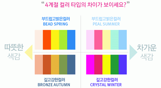 은근 이거 안 따지는 사람들 많음.jpg | 인스티즈