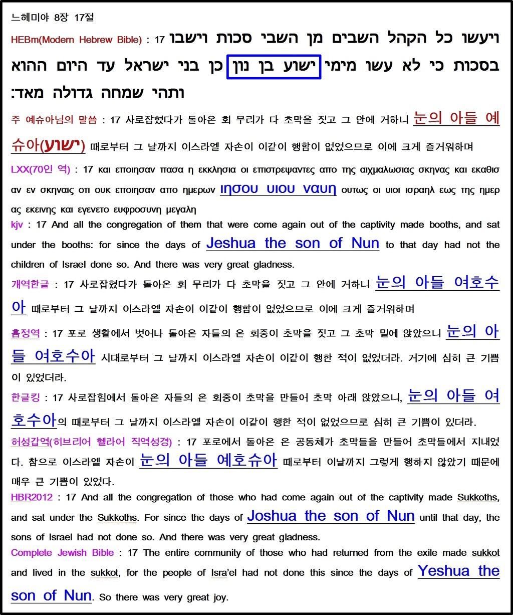 (주)대조 이미지