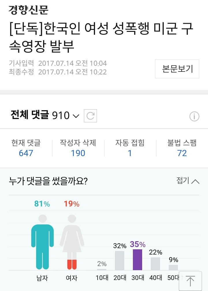 미군 남성이 한국 여성을 성폭행했다는 기사의 댓글 수준 | 인스티즈