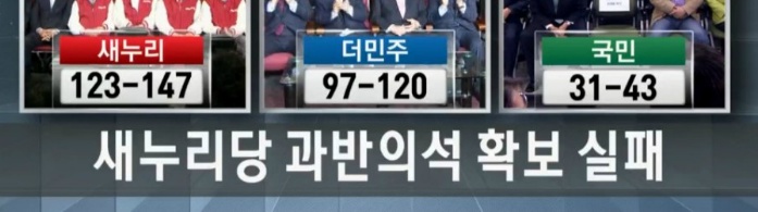 2016년을 정리하는 12장 | 인스티즈